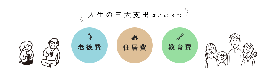 人生の三大支出はこの3つ、老後費、住居費、教育費