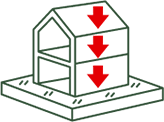 建物への荷重